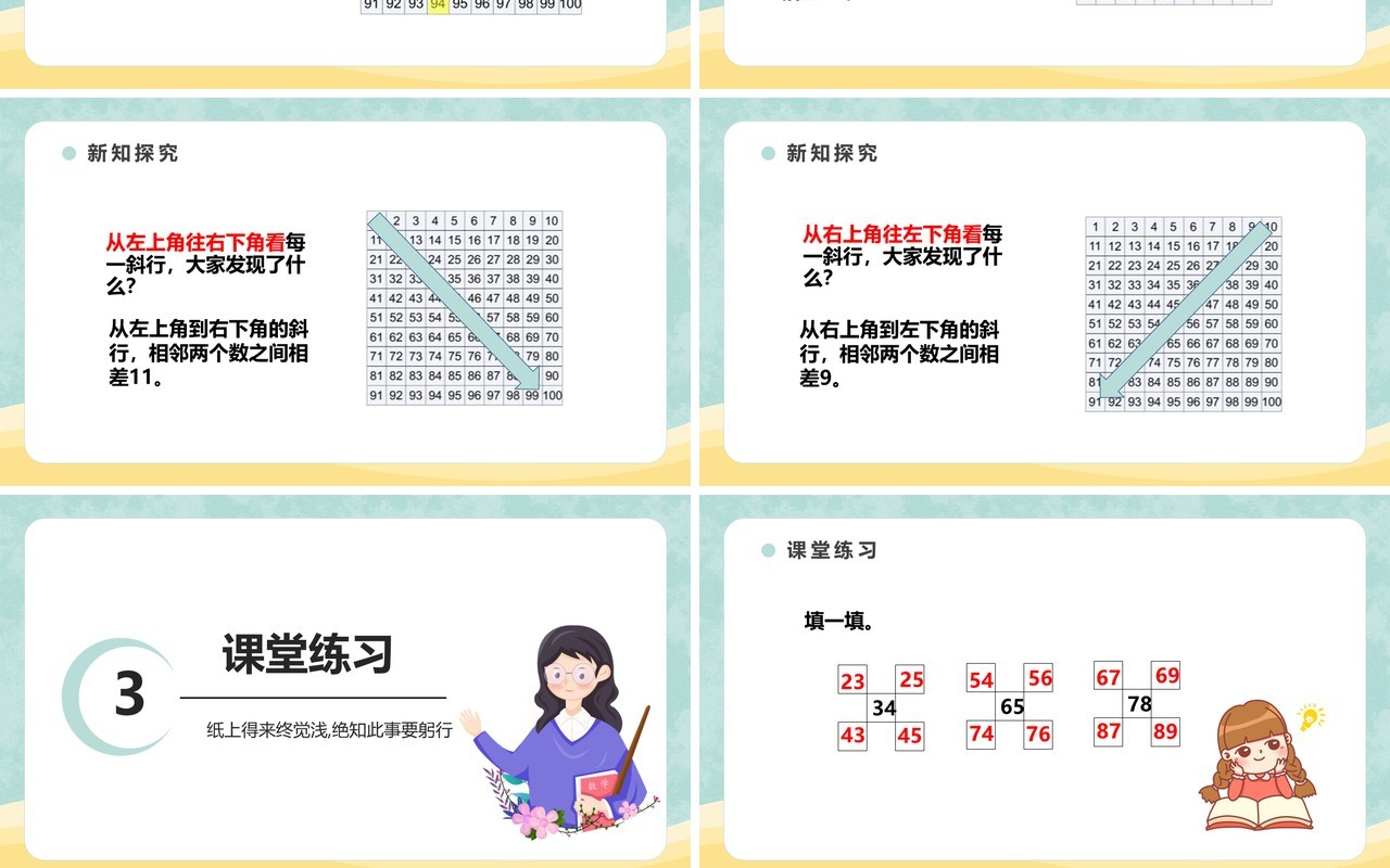 部编版一年级数学下册数的顺序课件PPT模板
