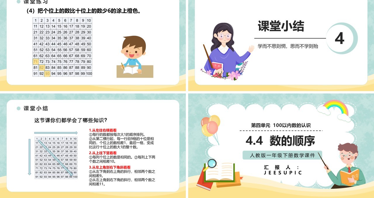 部编版一年级数学下册数的顺序课件PPT模板