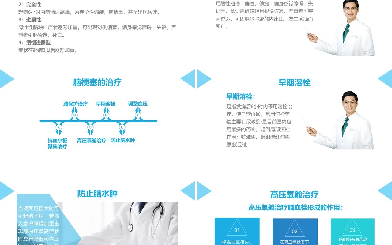 神经内科脑梗塞病人的护理查房PPT模板