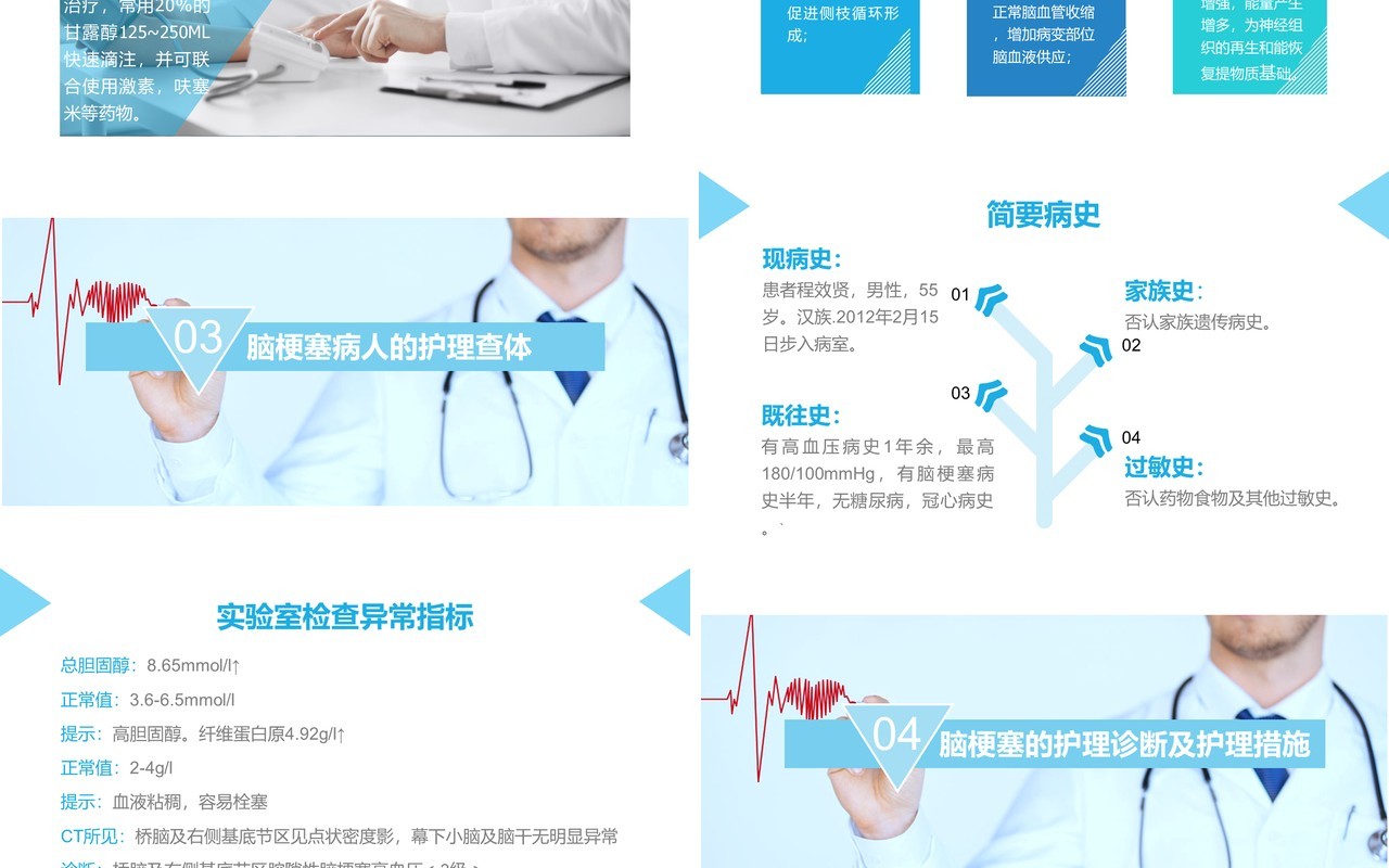 神经内科脑梗塞病人的护理查房PPT模板