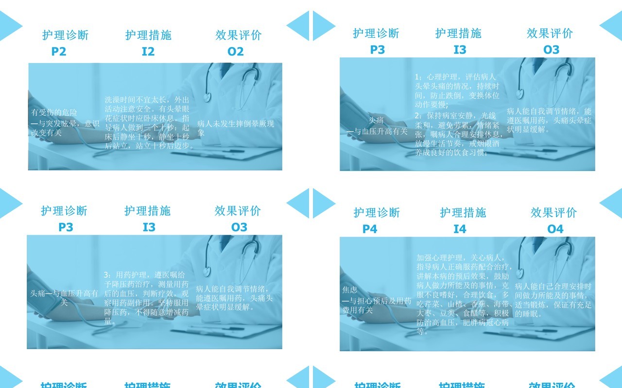 神经内科脑梗塞病人的护理查房PPT模板