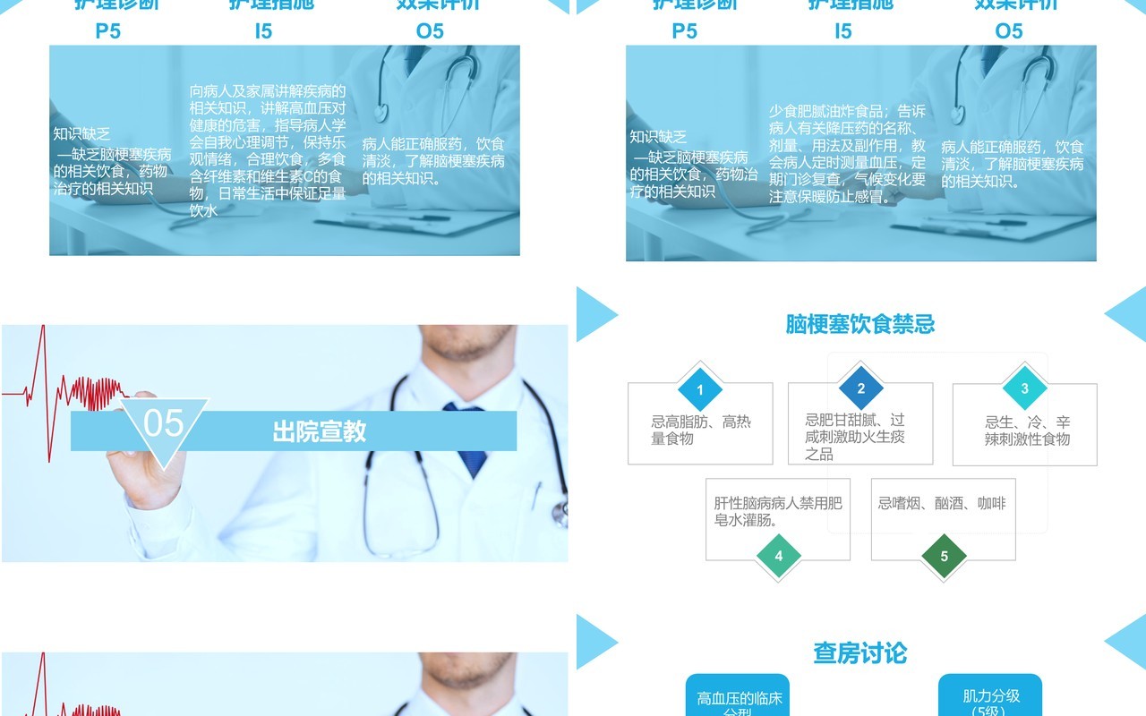 神经内科脑梗塞病人的护理查房PPT模板