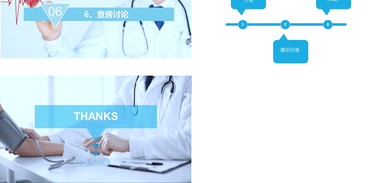 神经内科脑梗塞病人的护理查房PPT模板