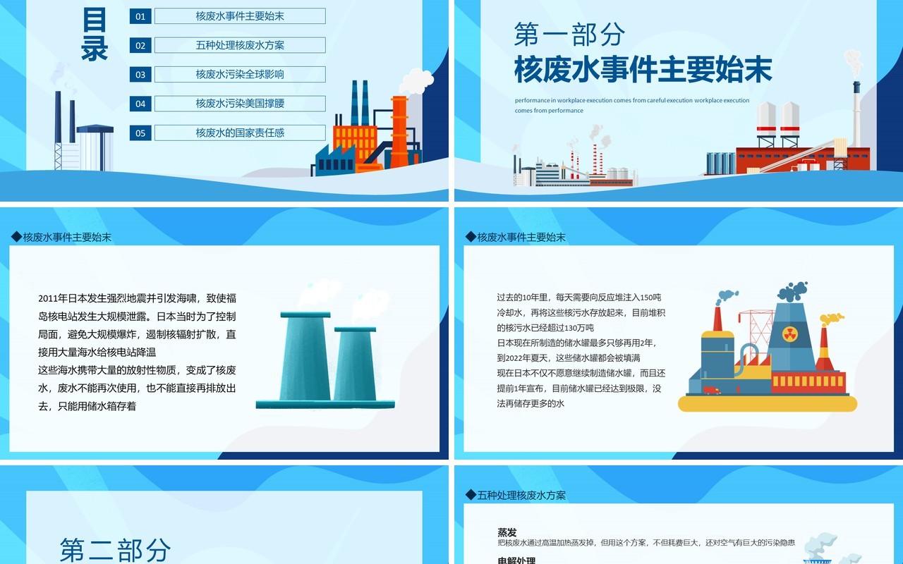 日本核废水事件始末介绍动态PPT模板