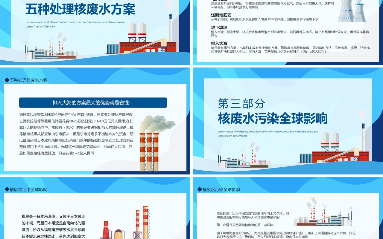 日本核废水事件始末介绍动态PPT模板