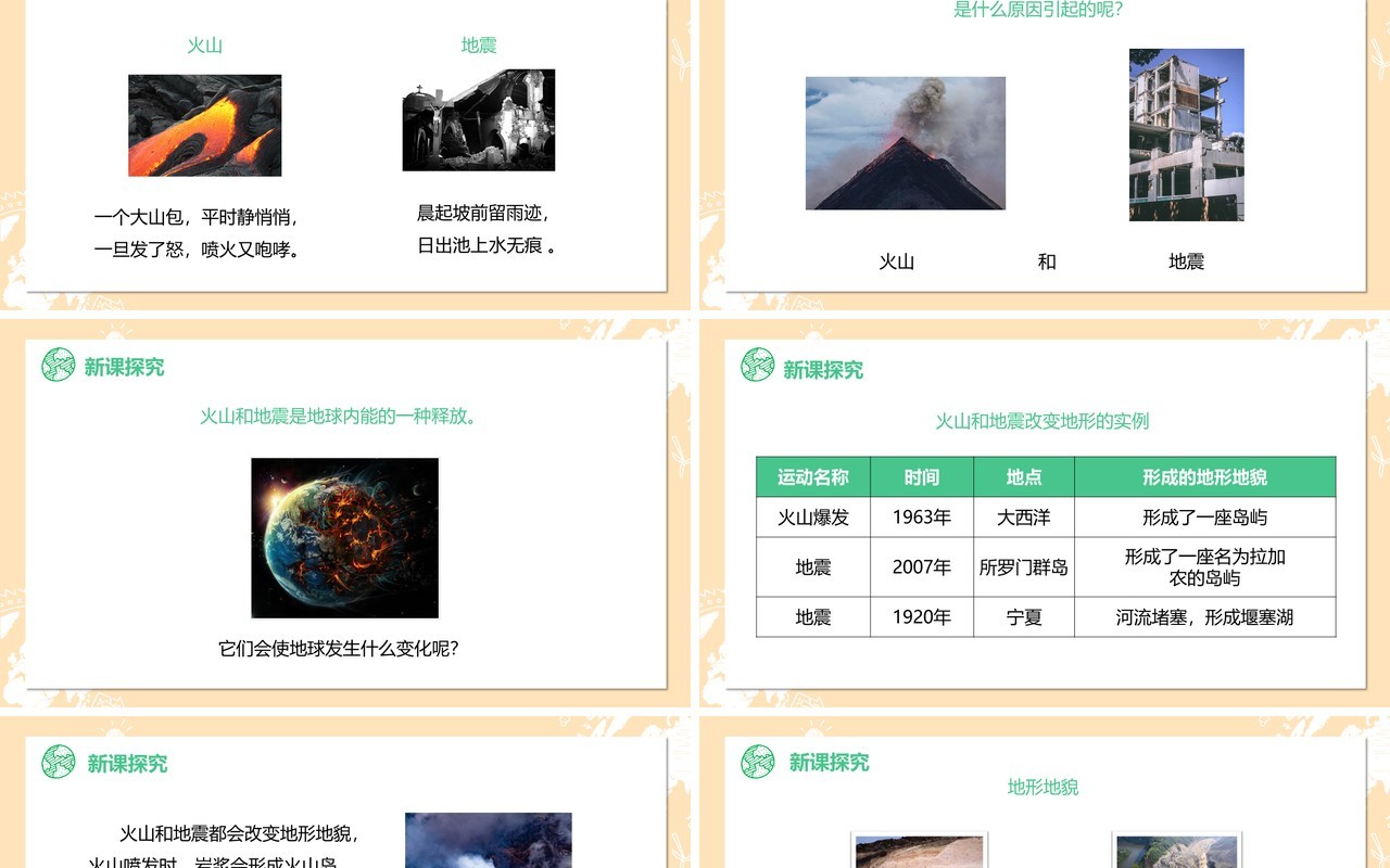 教科版五年级科学上册地球内部运动引起的地形变化PPT模板