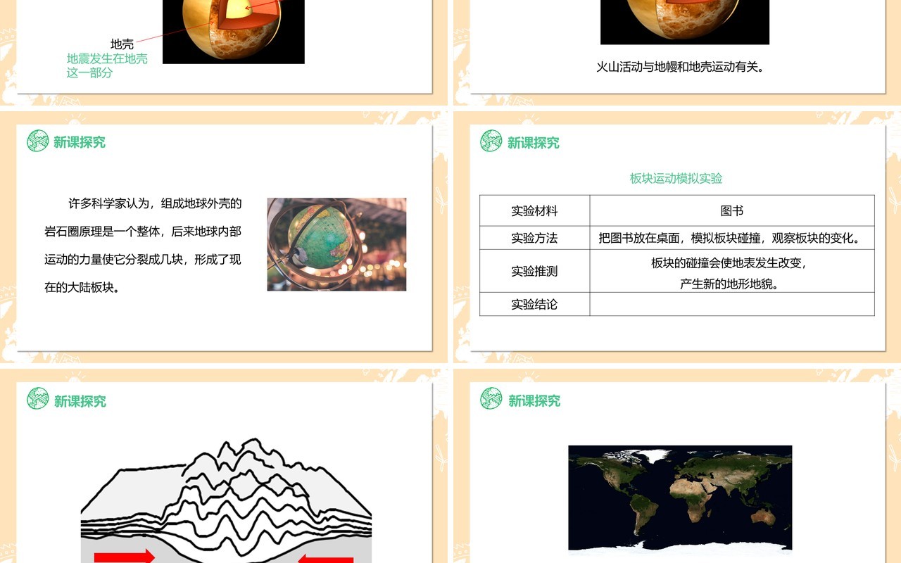 教科版五年级科学上册地球内部运动引起的地形变化PPT模板