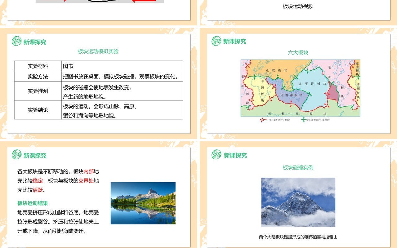 教科版五年级科学上册地球内部运动引起的地形变化PPT模板
