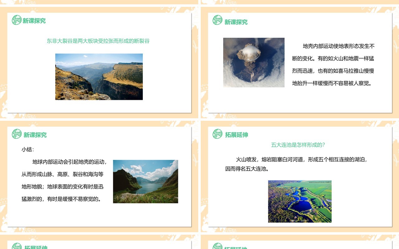 教科版五年级科学上册地球内部运动引起的地形变化PPT模板