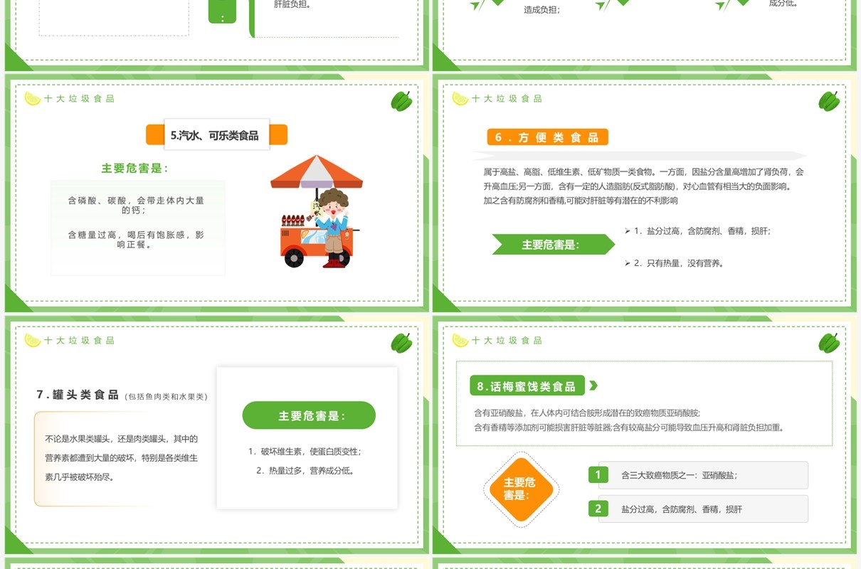 绿色卡通风食品安全宣传周PPT模板