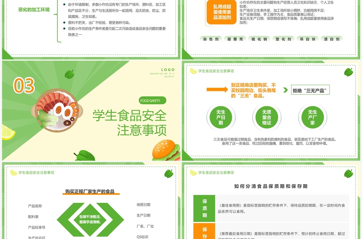 绿色卡通风食品安全宣传周PPT模板