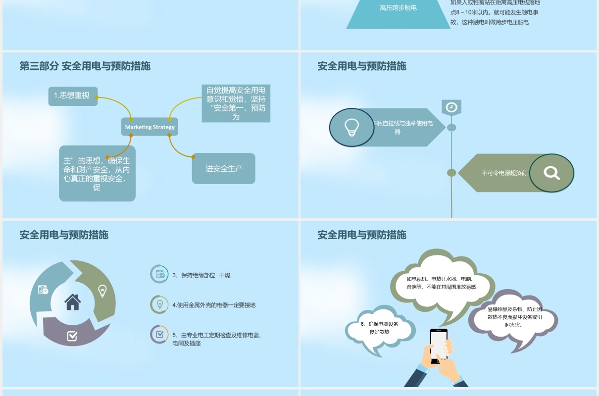专业技术培训安全用电教育主题PPT模板