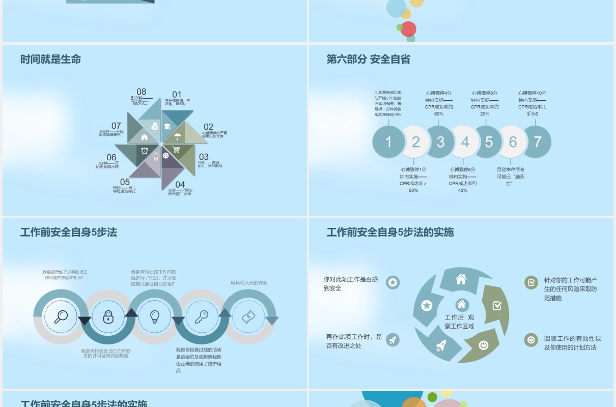 专业技术培训安全用电教育主题PPT模板