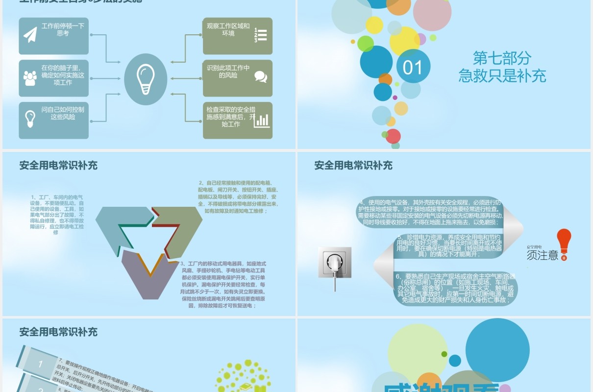 专业技术培训安全用电教育主题PPT模板