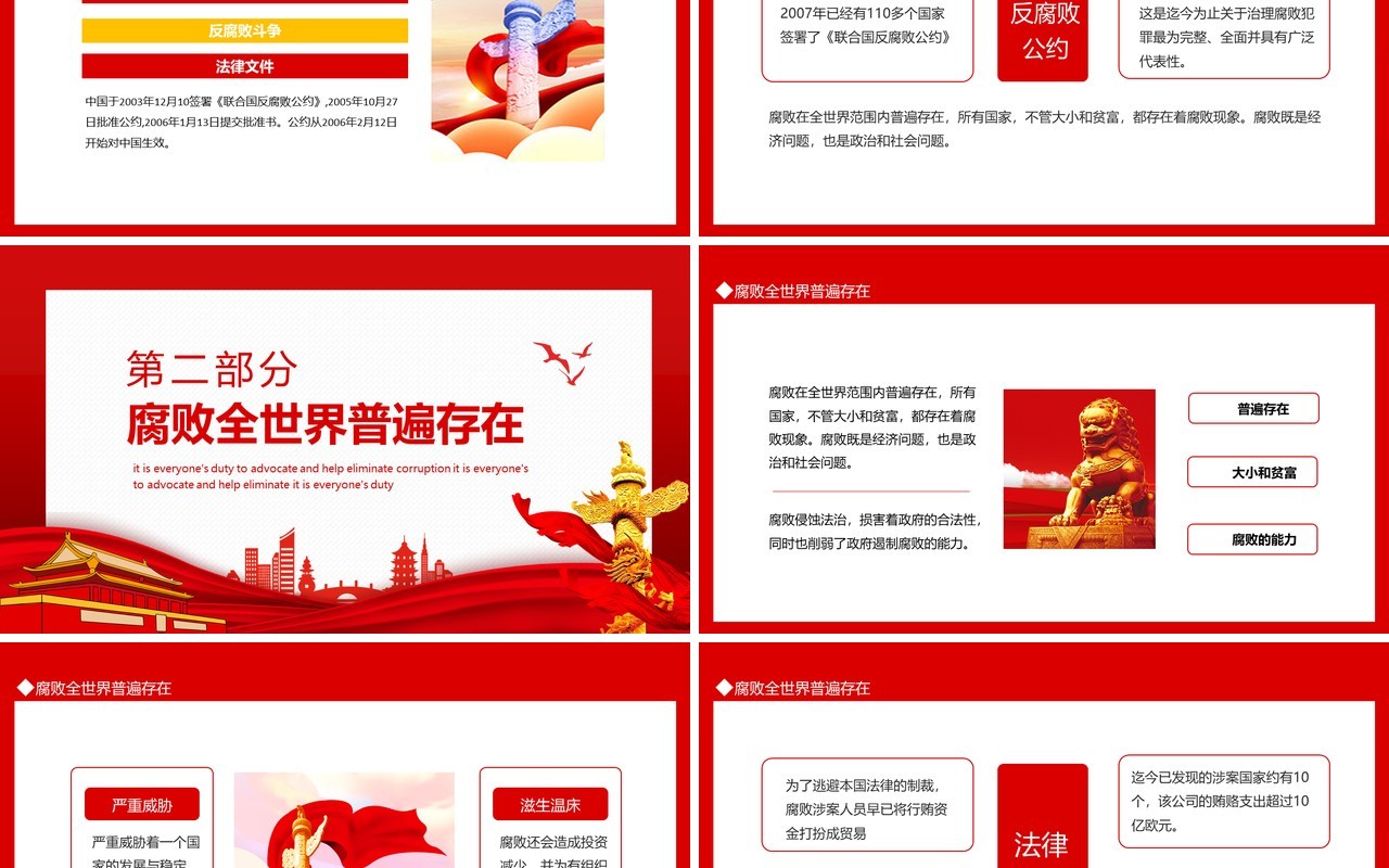 国际反腐败日倡导帮助消除腐败是每个人应尽职责的理念动态PPT模板