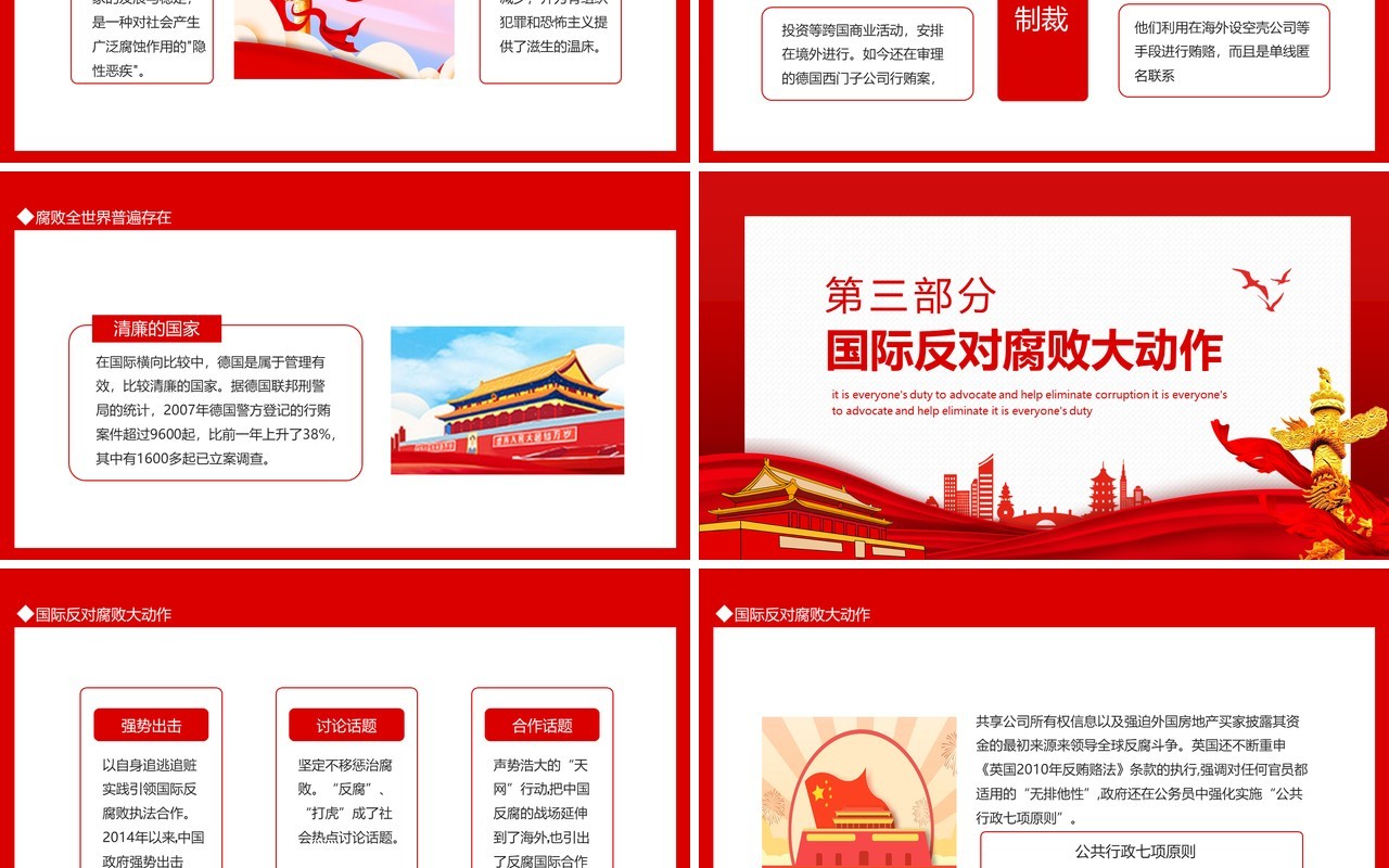 国际反腐败日倡导帮助消除腐败是每个人应尽职责的理念动态PPT模板