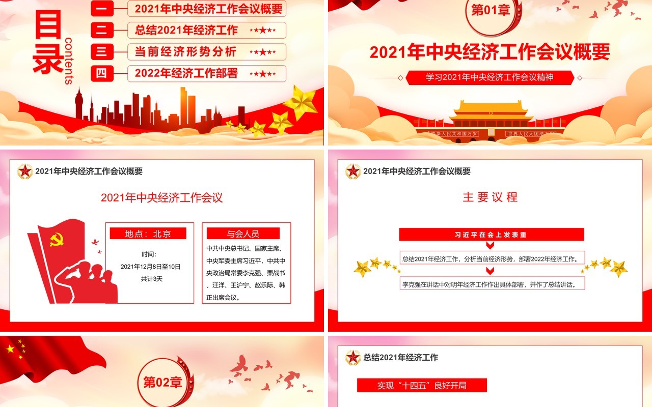 党政风2022中央经济工作会议PPT模板