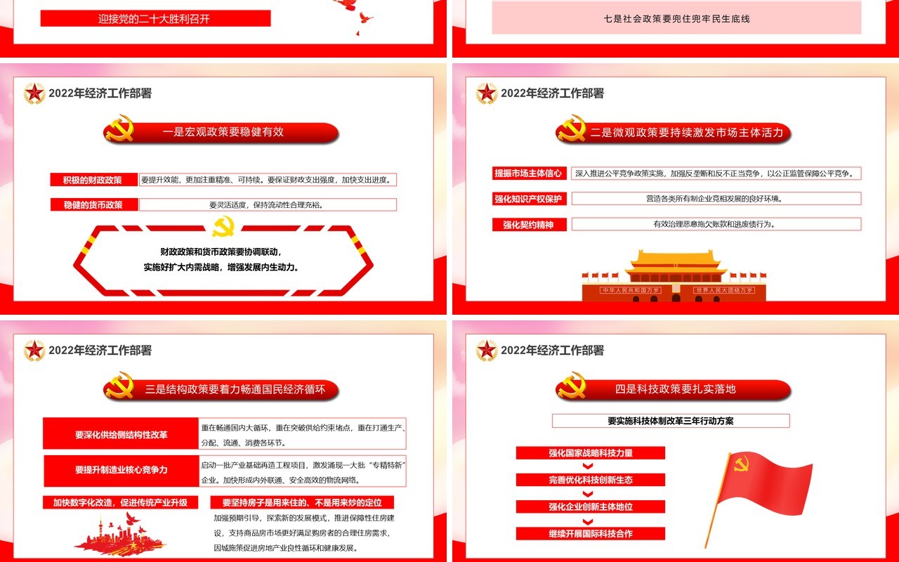 党政风2022中央经济工作会议PPT模板