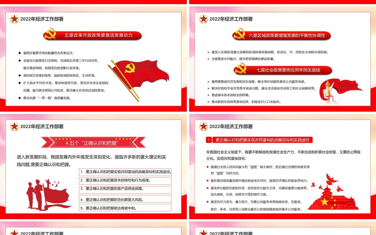 党政风2022中央经济工作会议PPT模板