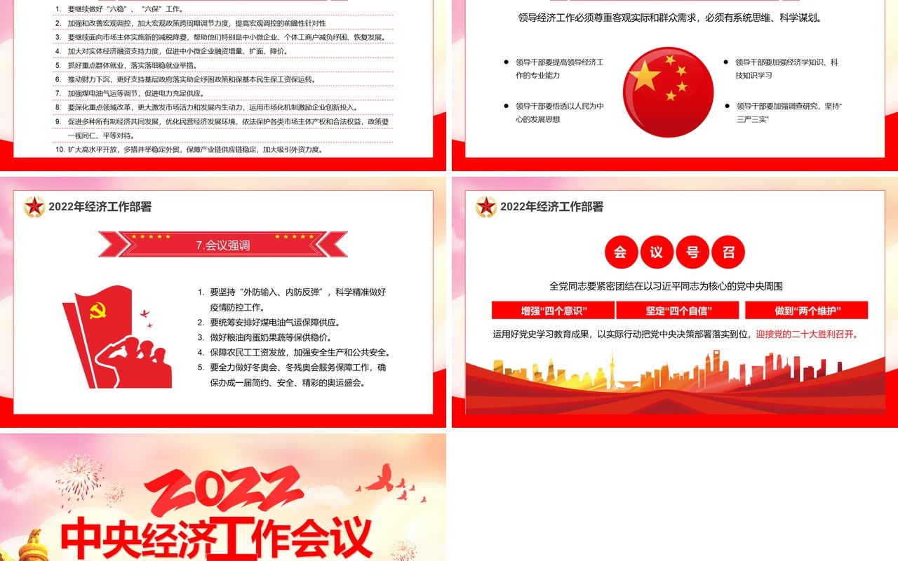 党政风2022中央经济工作会议PPT模板