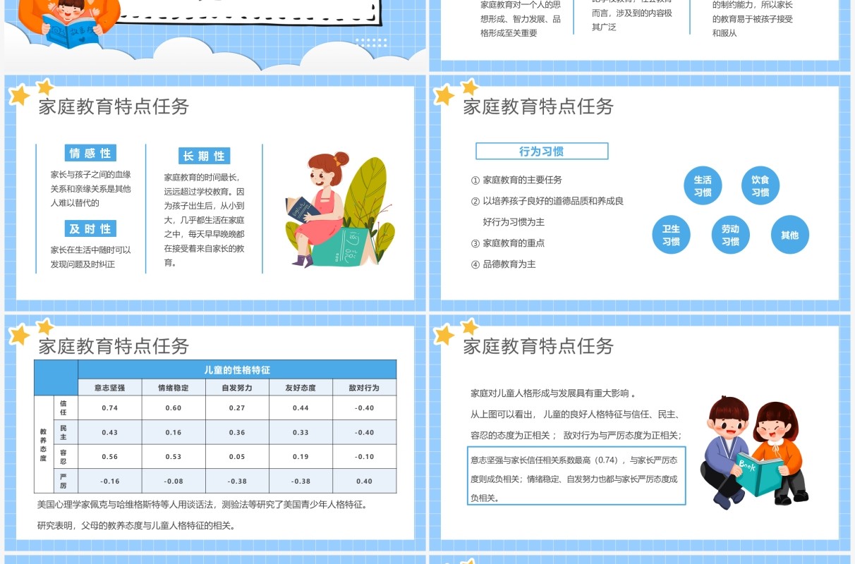 蓝色卡通走出家庭教育的误区学校教育PPT模板