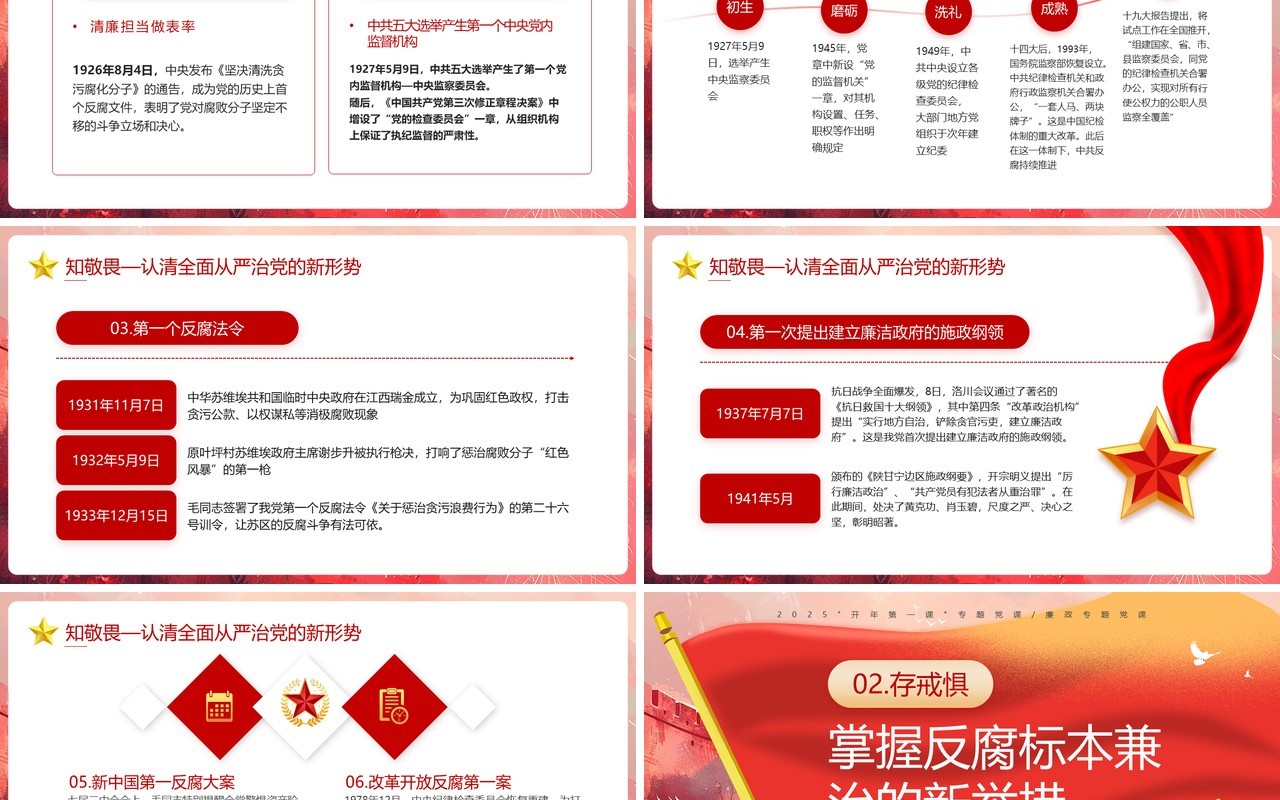 红色简约风开年第一课专题党课PPT模板