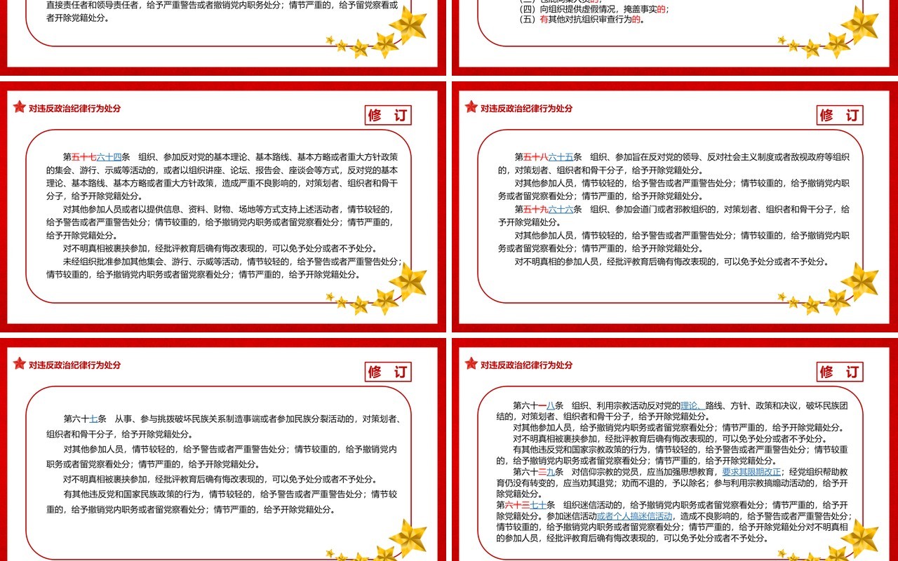 中国共产党纪律处分条例解读PPT模板