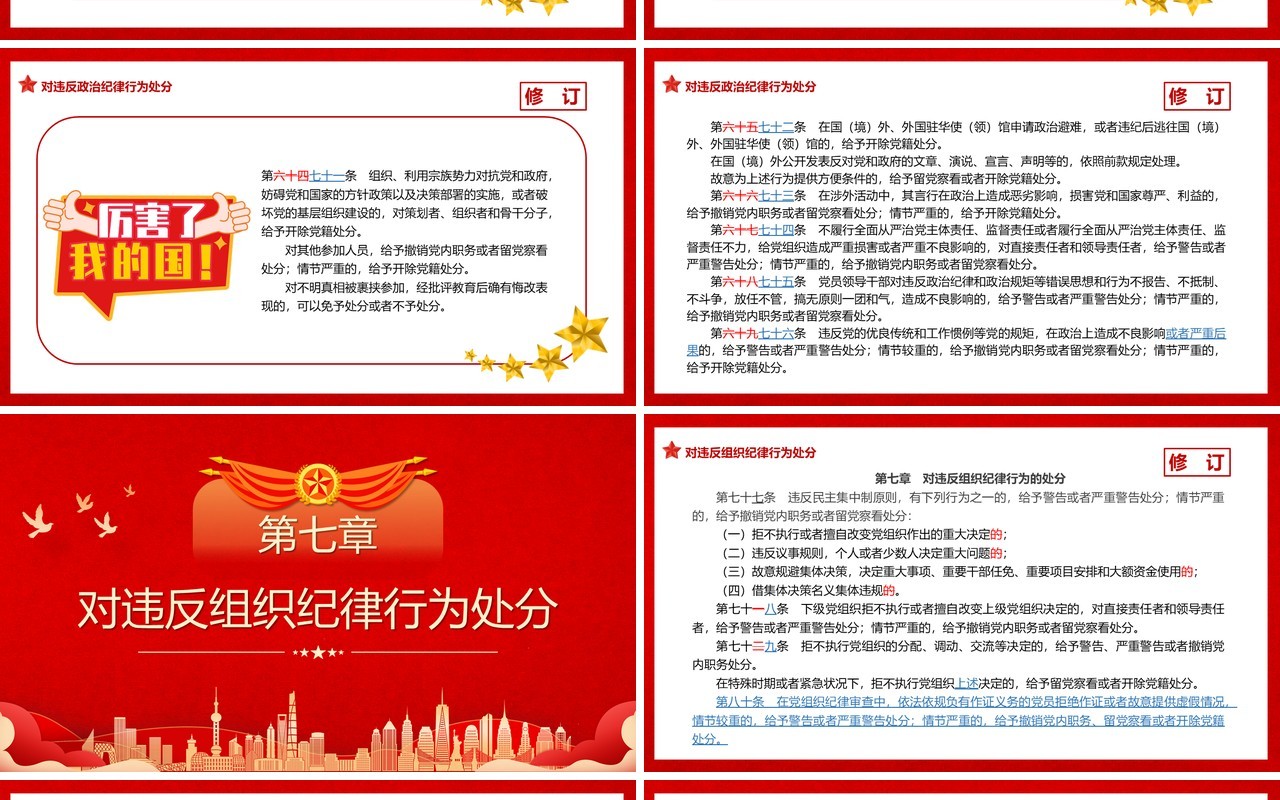 中国共产党纪律处分条例解读PPT模板