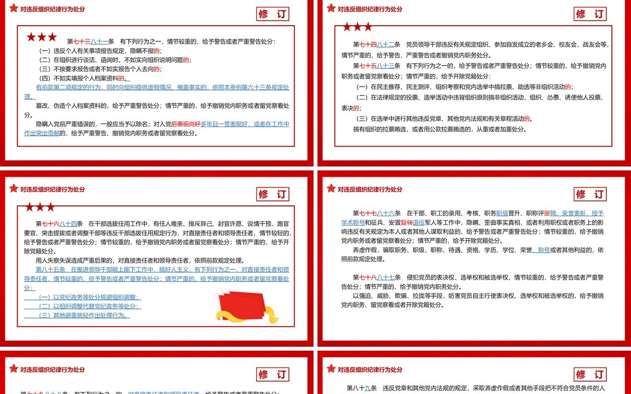 中国共产党纪律处分条例解读PPT模板