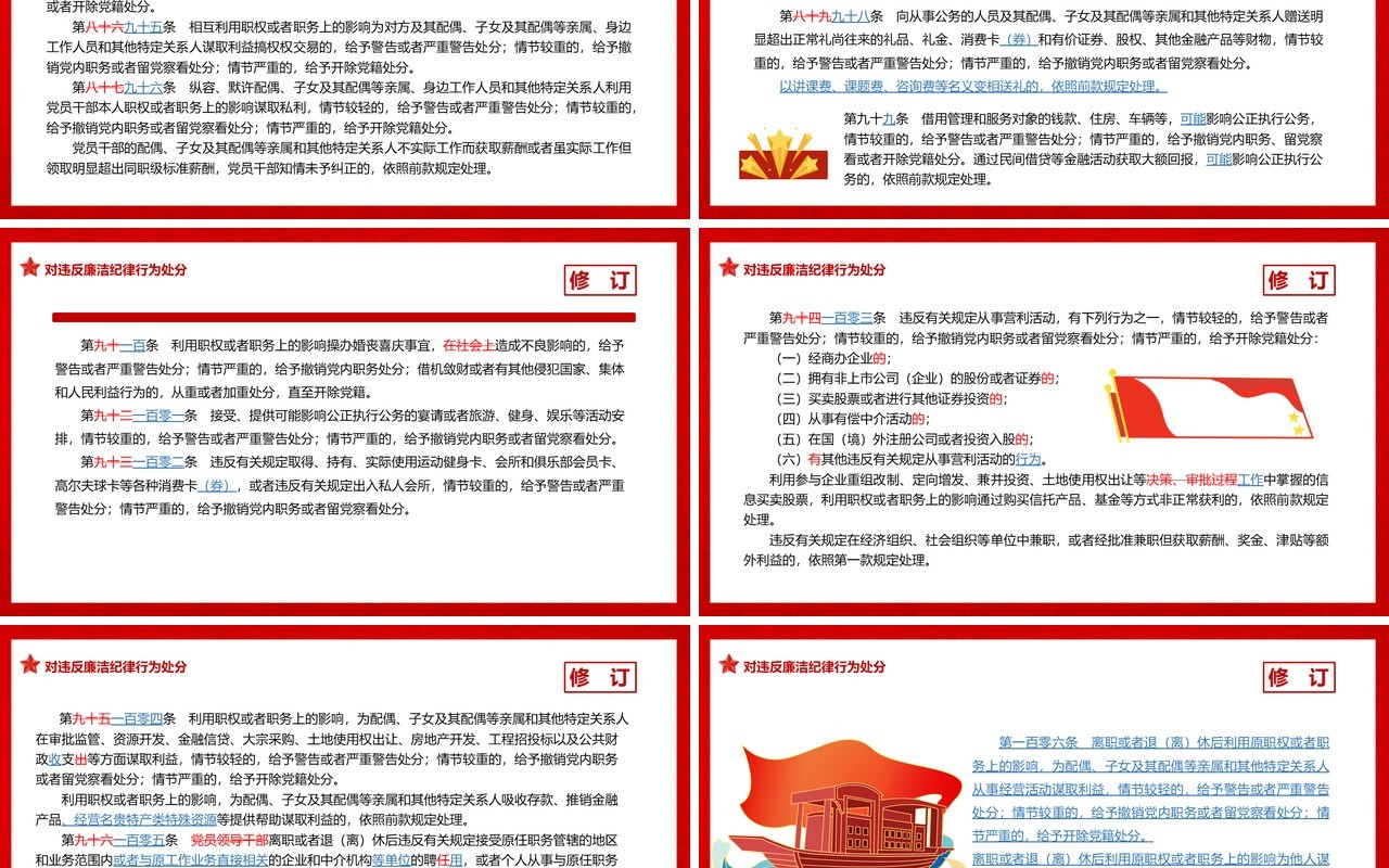 中国共产党纪律处分条例解读PPT模板