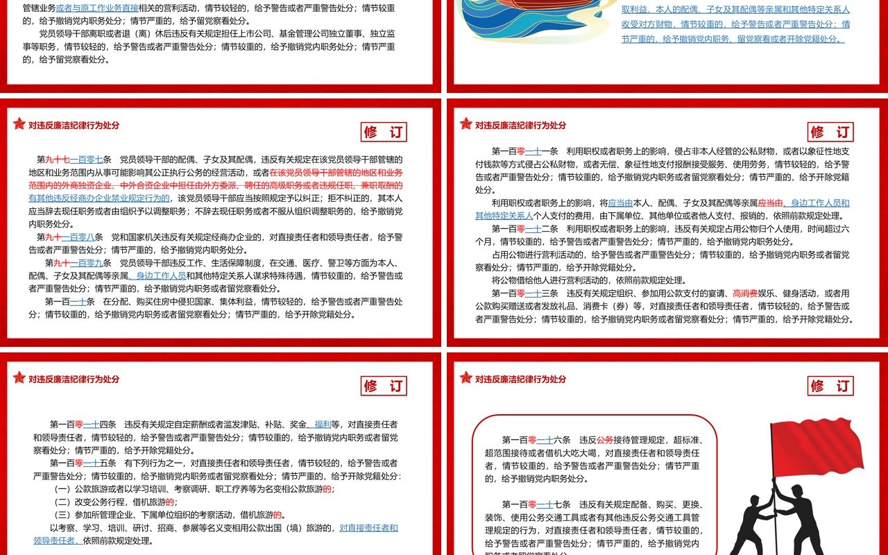 中国共产党纪律处分条例解读PPT模板