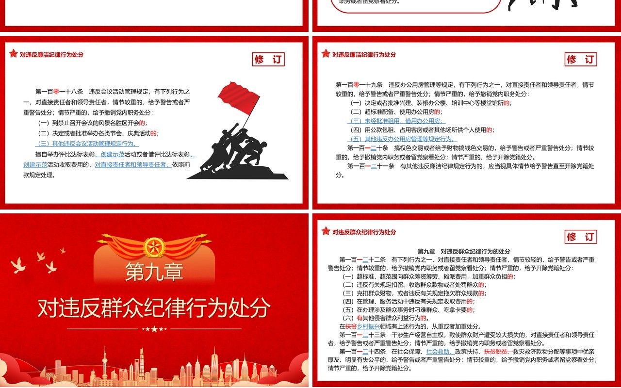 中国共产党纪律处分条例解读PPT模板