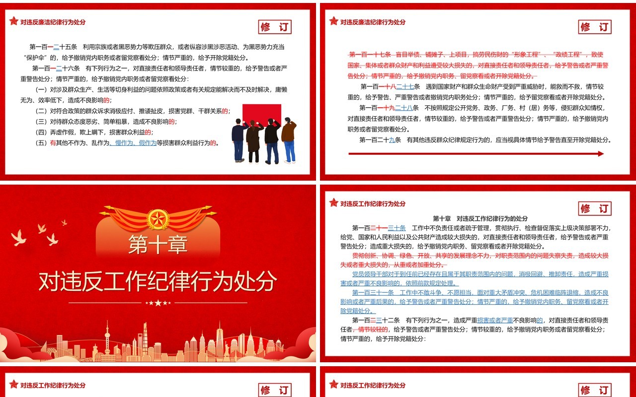 中国共产党纪律处分条例解读PPT模板