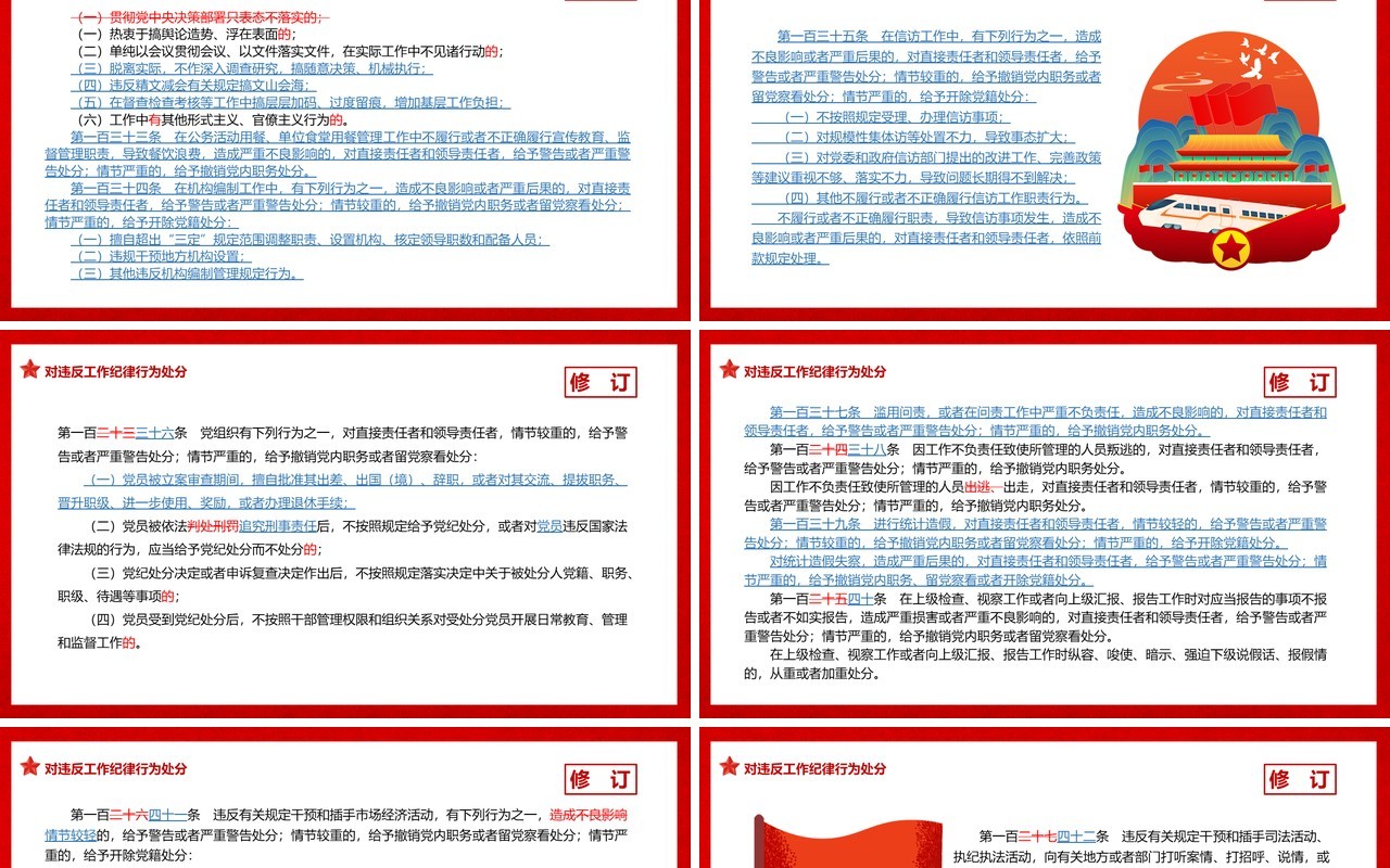 中国共产党纪律处分条例解读PPT模板