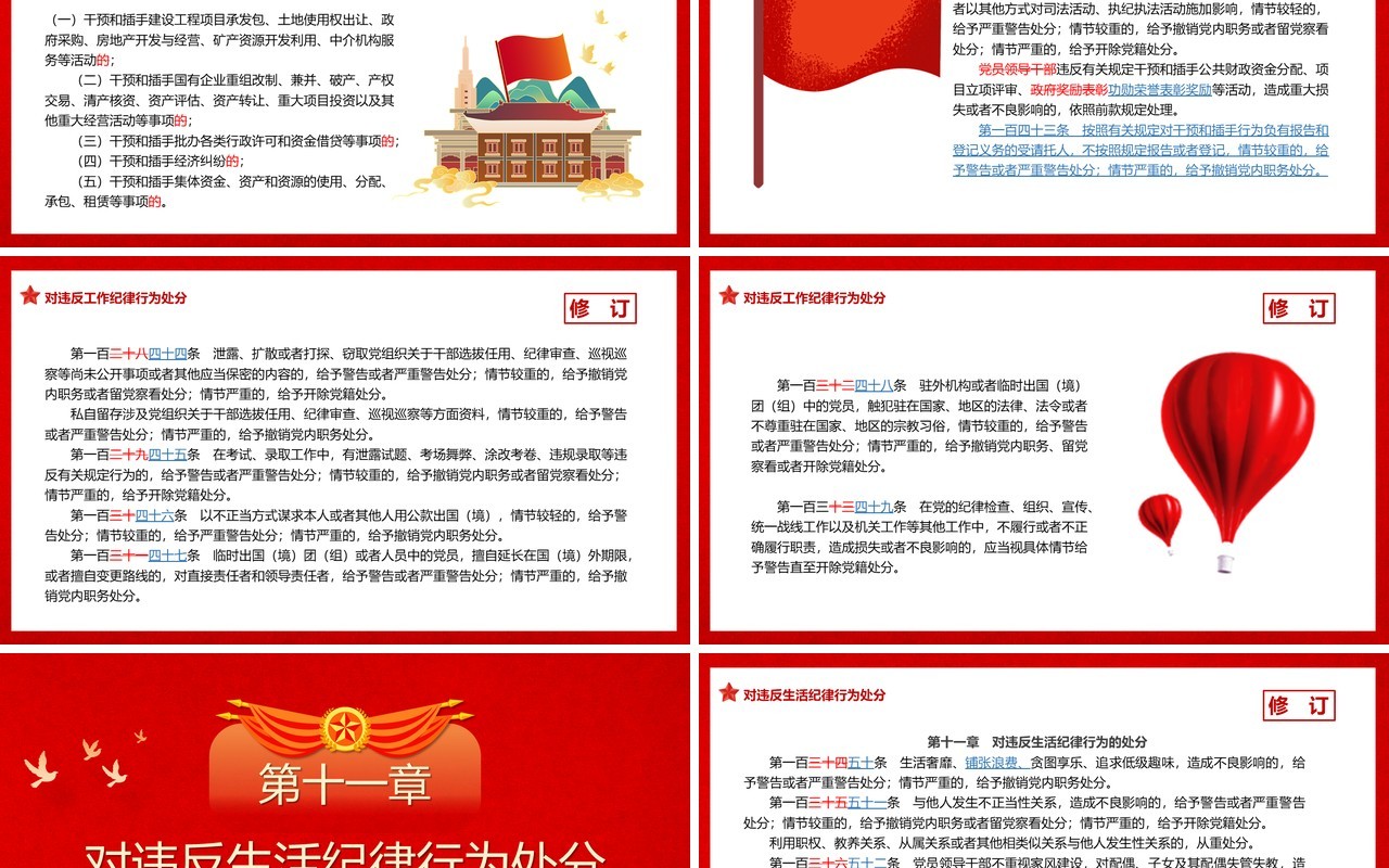 中国共产党纪律处分条例解读PPT模板