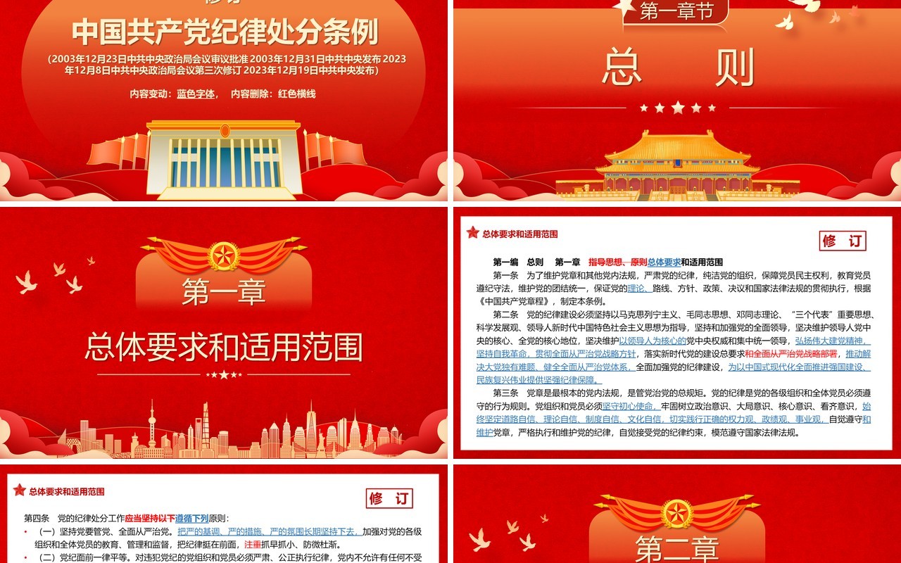 中国共产党纪律处分条例解读PPT模板