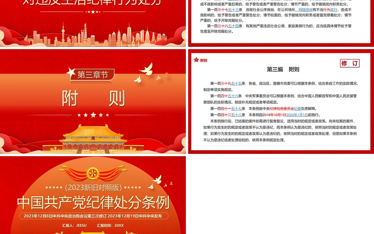 中国共产党纪律处分条例解读PPT模板