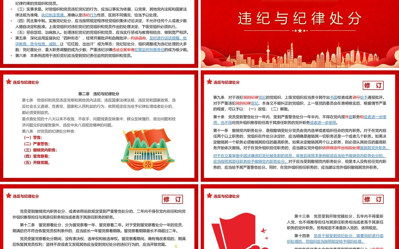 中国共产党纪律处分条例解读PPT模板