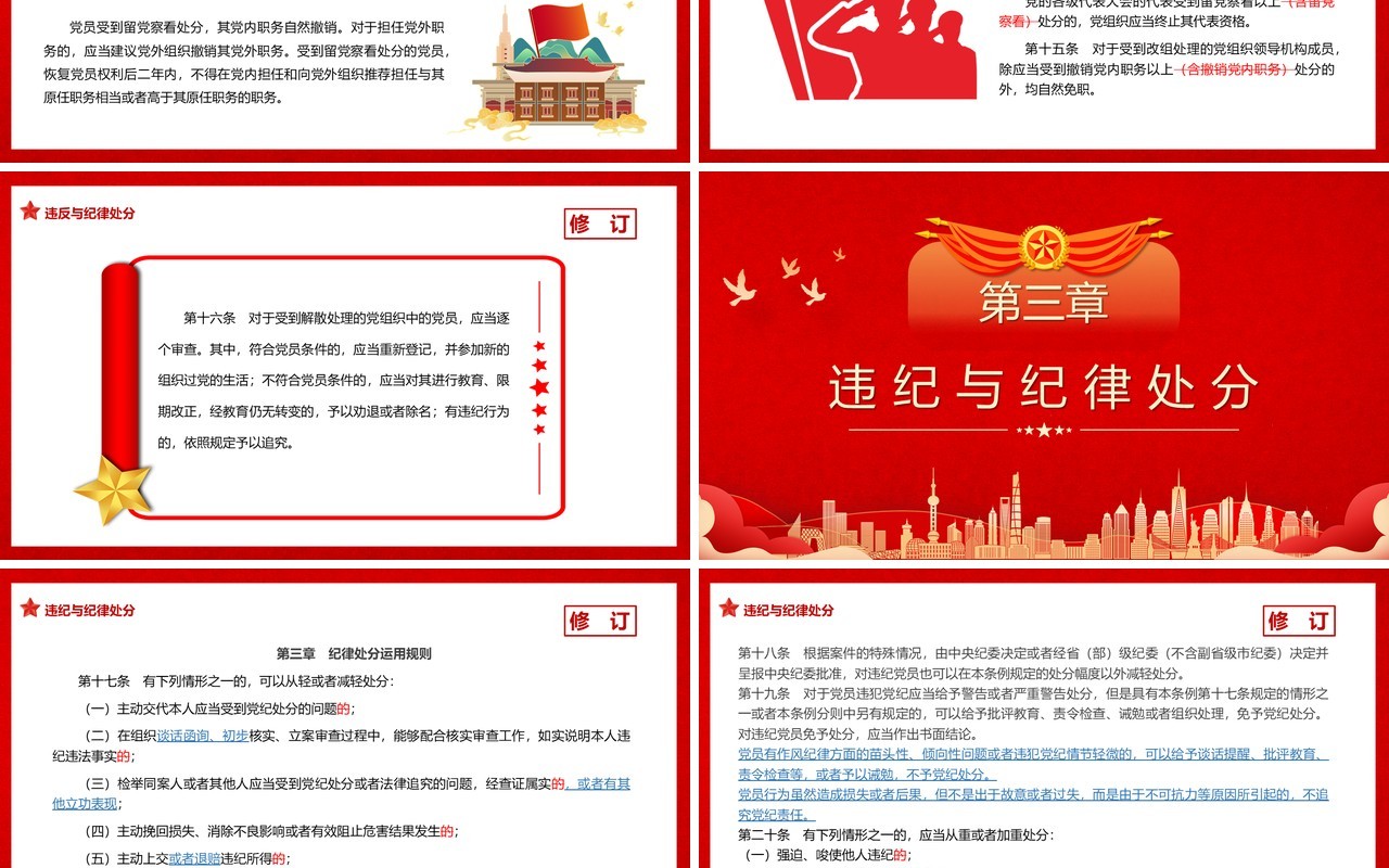 中国共产党纪律处分条例解读PPT模板