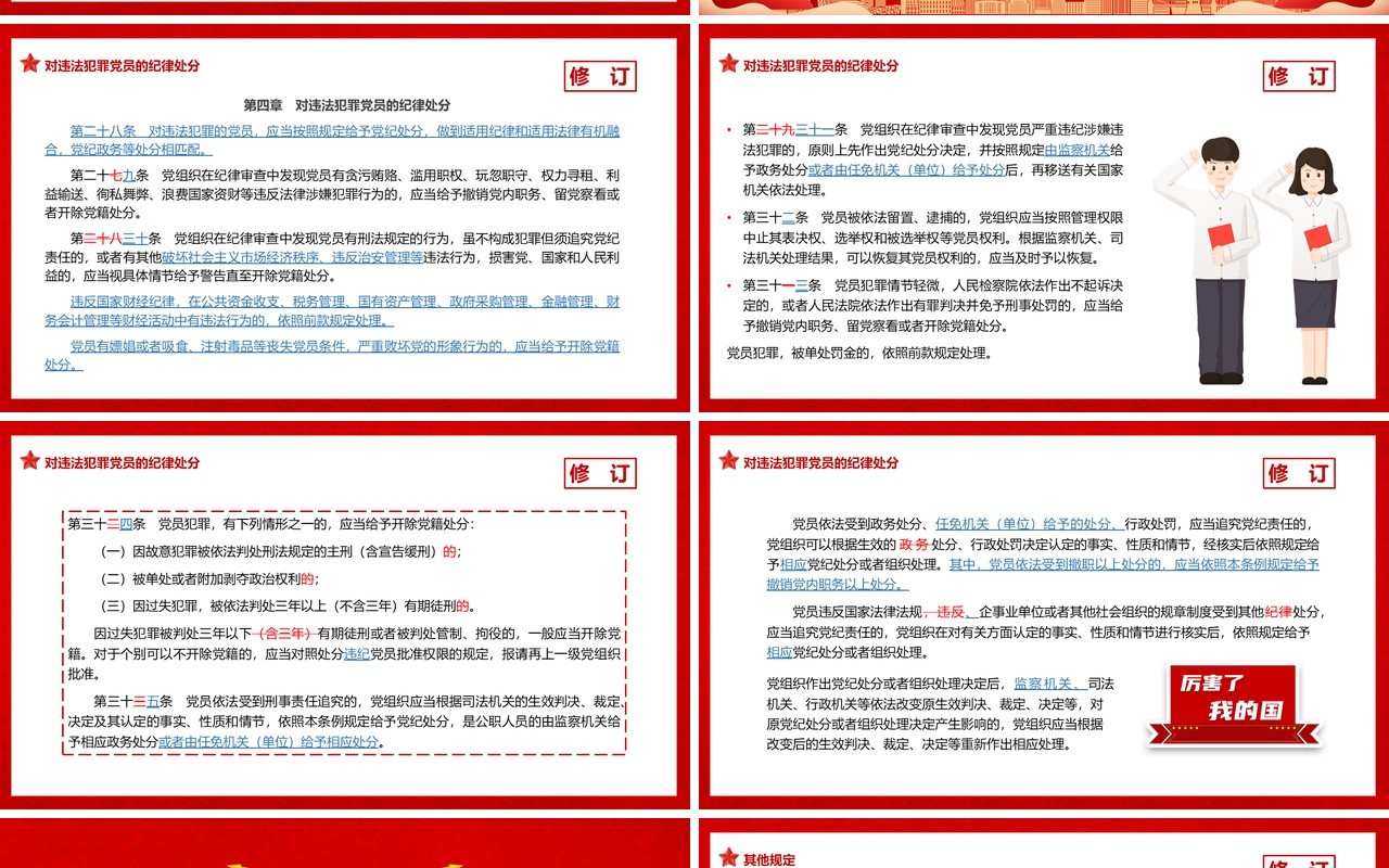 中国共产党纪律处分条例解读PPT模板