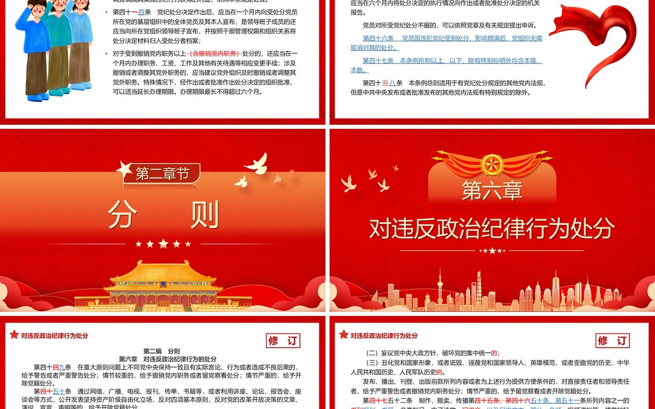 中国共产党纪律处分条例解读PPT模板