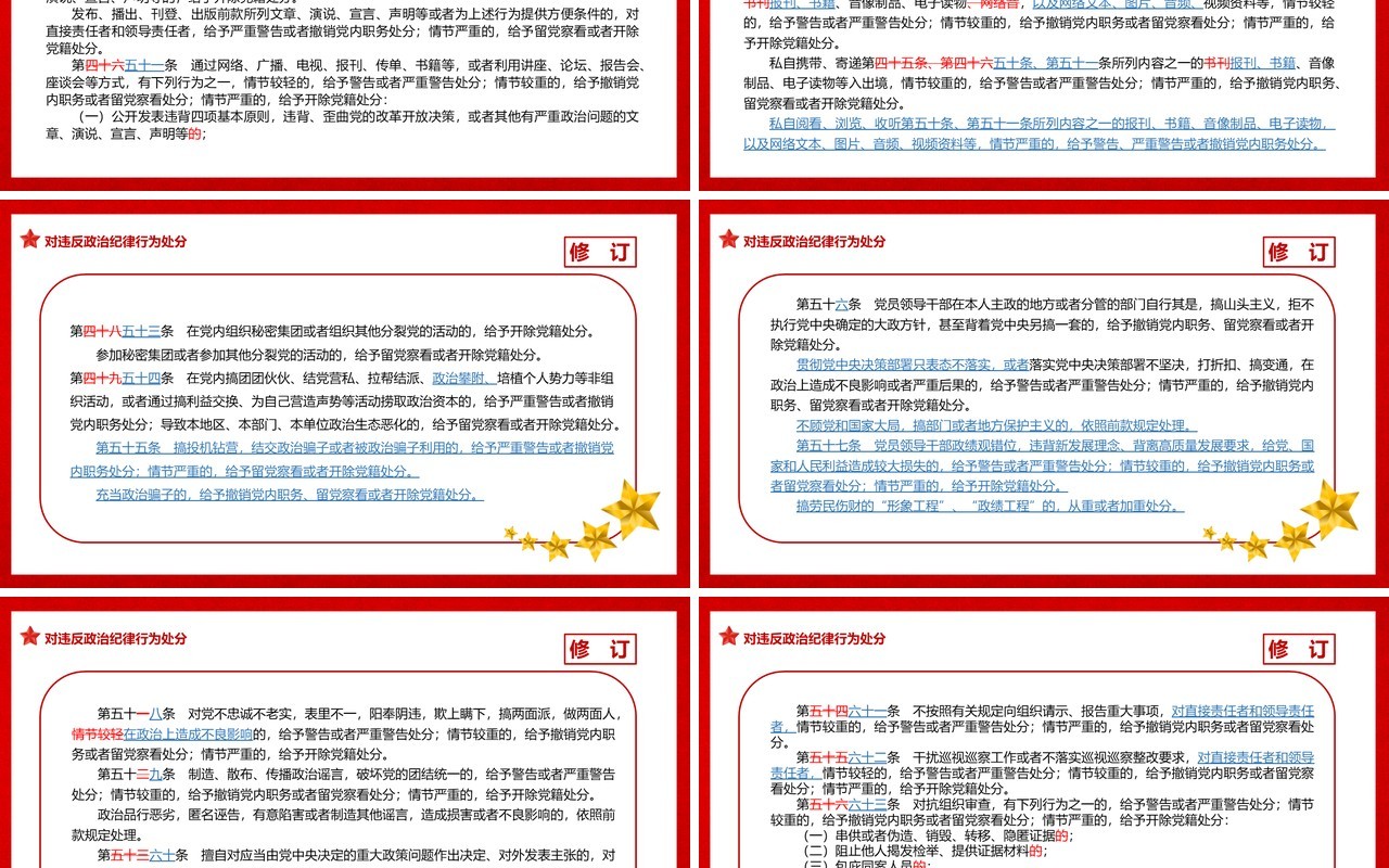 中国共产党纪律处分条例解读PPT模板