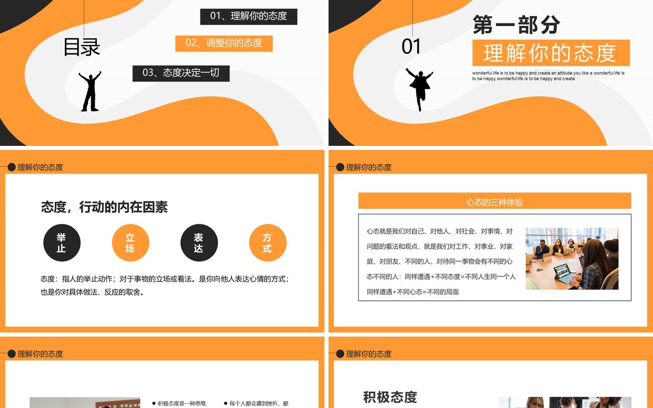 橙色简约公司员工态度培训积极心态课程动态PPT模板