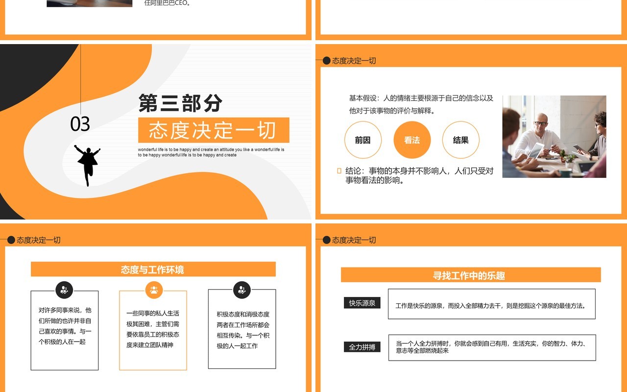 橙色简约公司员工态度培训积极心态课程动态PPT模板