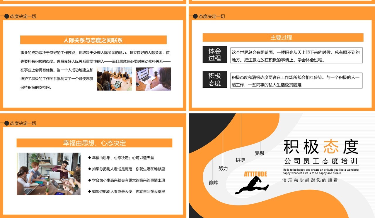 橙色简约公司员工态度培训积极心态课程动态PPT模板