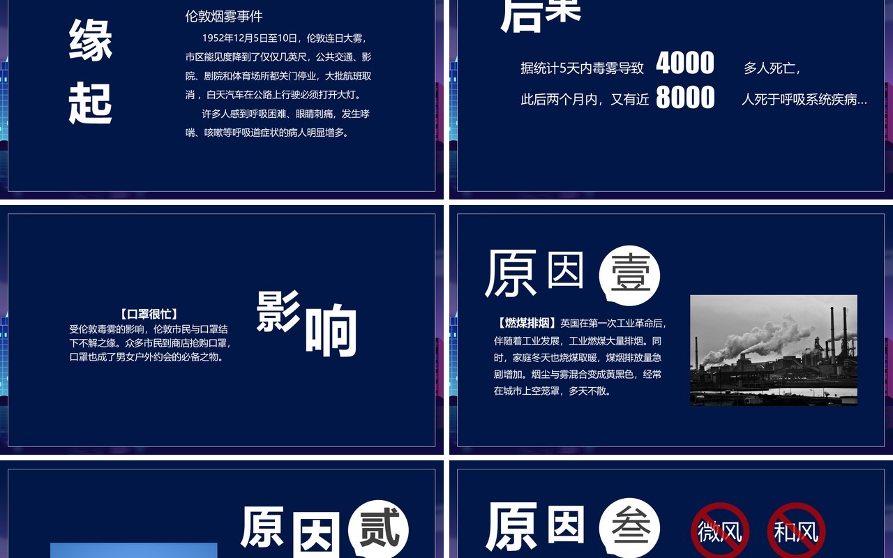 蓝色雾都伦敦的前世今生PPT模板