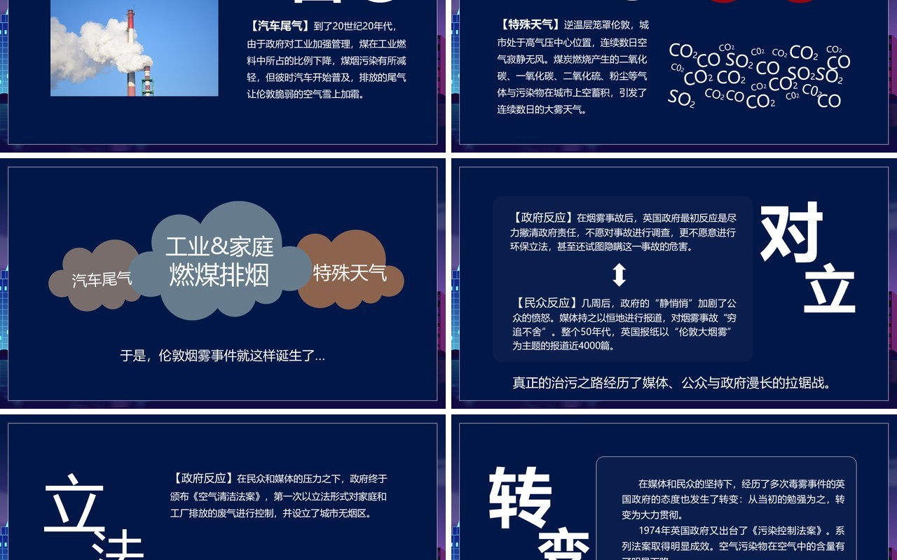 蓝色雾都伦敦的前世今生PPT模板