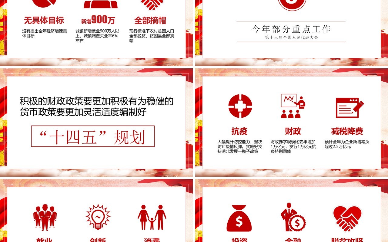 2020全国两会政府工作报告极简版PPT模板