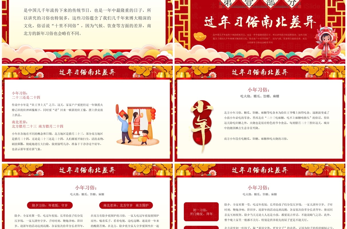 红色中国风南北方春节习俗介绍PPT模板