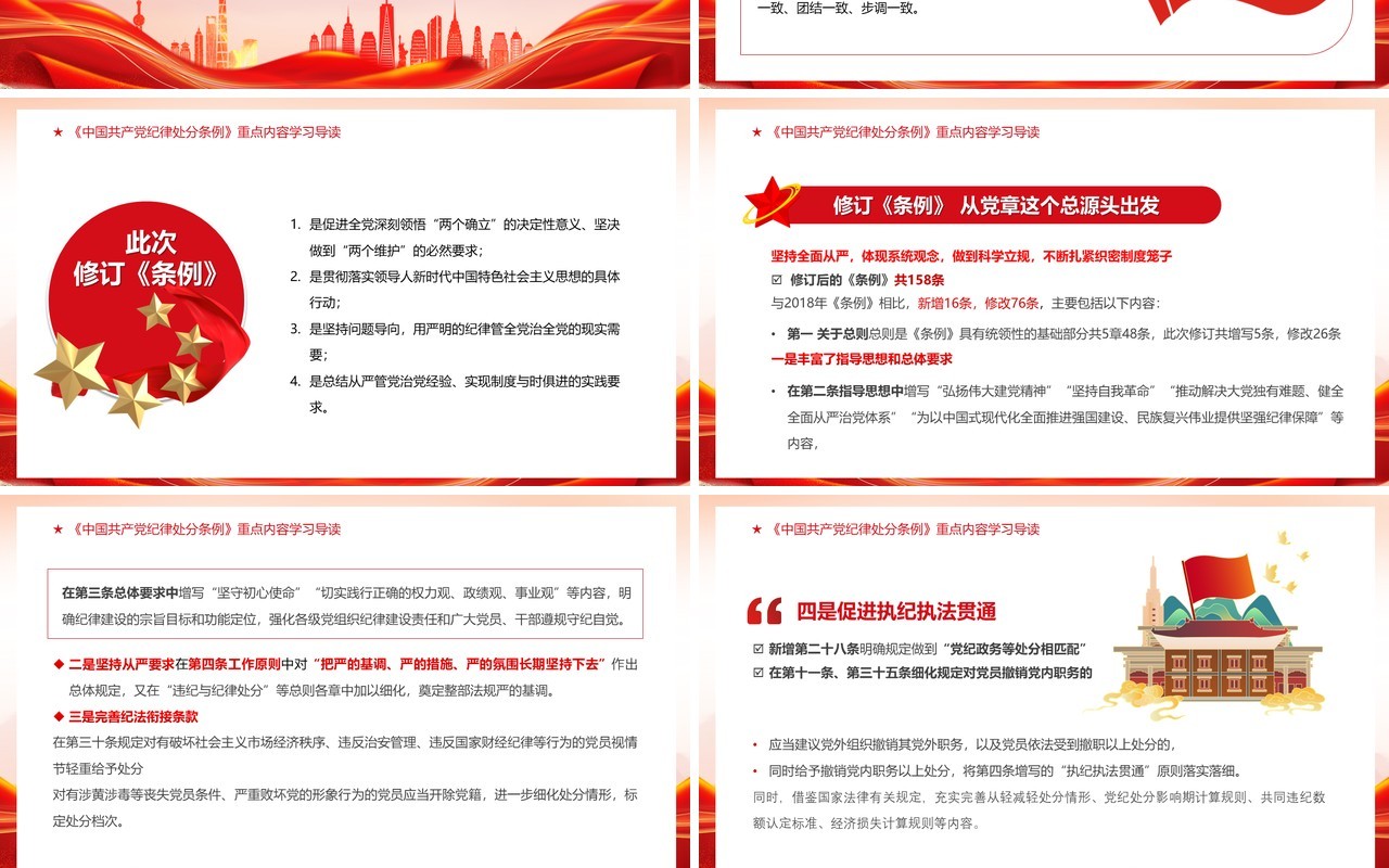 红色简约风党纪学习教育PPT模板